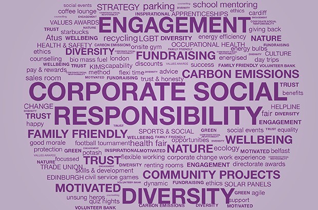 CSR word cloud - describing all of the activities that make up CSR