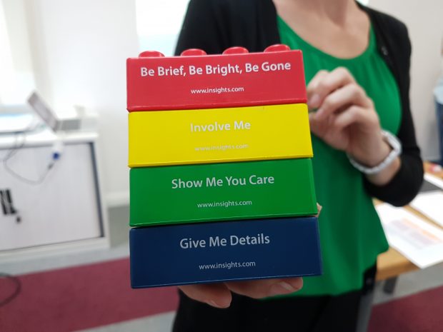 4 building blocks - Be brief, be bright, be gone, Involve me, Show me you care, Give me Details. 