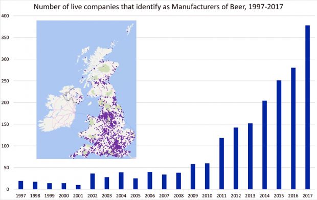 Getting Crafty: Cardiff's Craft Beer Tap Houses • News & Blogs