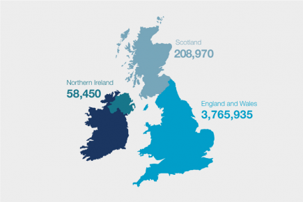 Number of companies incorporated in each UK country. – Companies House