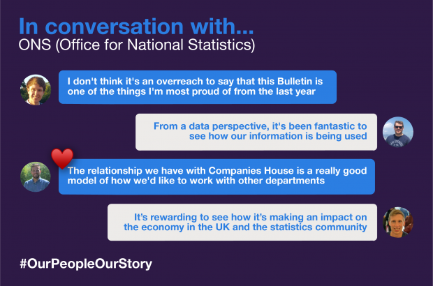 In conversation with: Office for National Statistics - Companies House